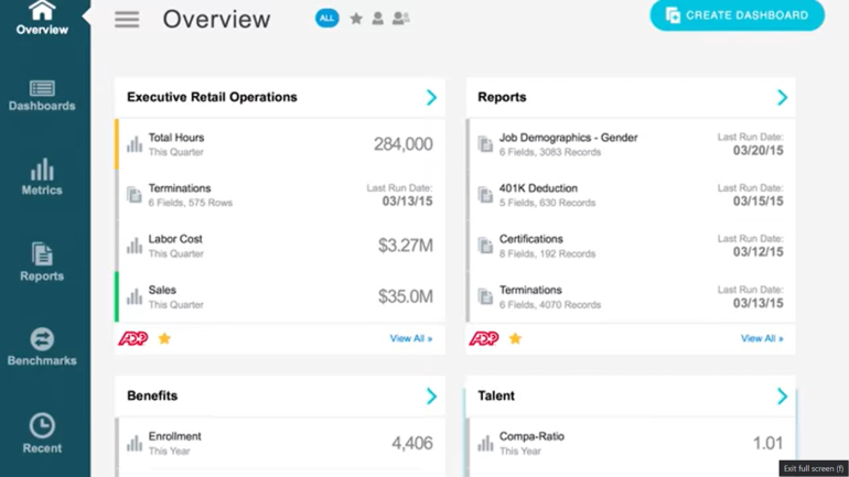 ADP dashboard overview.